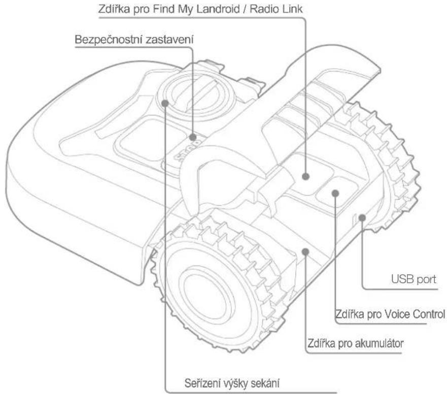 WORX WR184E - POZNÁVÁME SEKAČKU LANDROID - 1