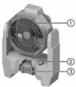 HILTI KCF 4-22 - Ogólna budowa urządzenia - 1