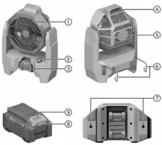 HILTI KCF 4-22 - Izstrādājuma pārskats - 1