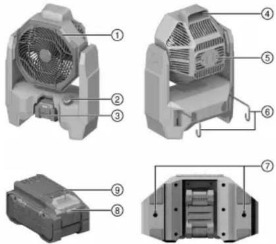 HILTI KCF 4-22 - Ürüne genel bakış - 1