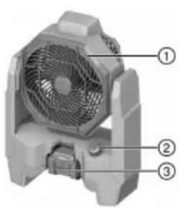HILTI KCF 4-22 - Өнімге шолу - 1