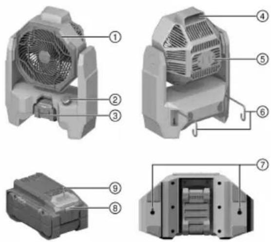 HILTI KCF 4-22 - Преглед на продукта - 1
