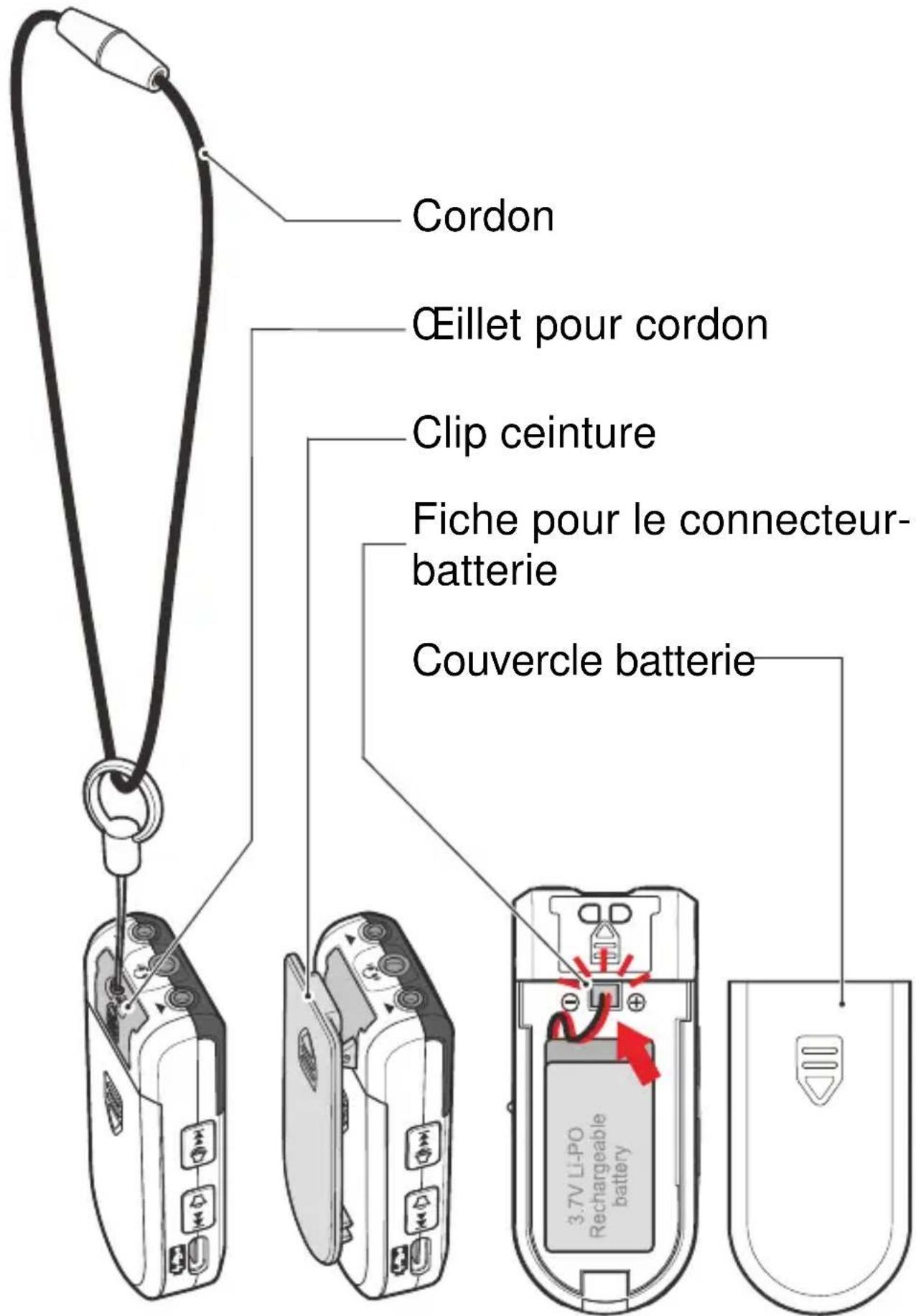 Cordon Œillet pour cordon Clip ceinture Fiche pour le connecteur- batterie Couvercle batterie