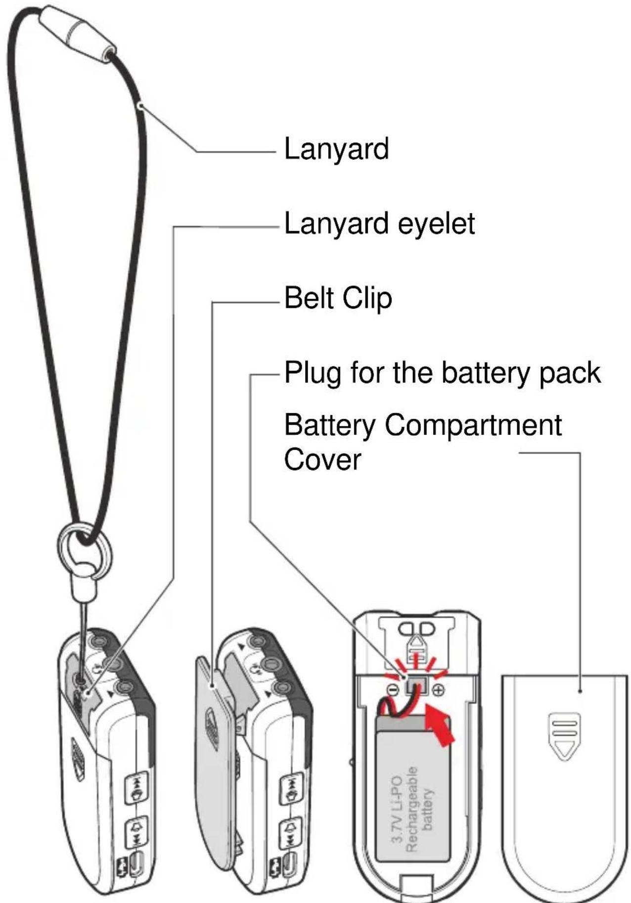 GEEMARC iBT10 - NOTE (Indicators): - 1