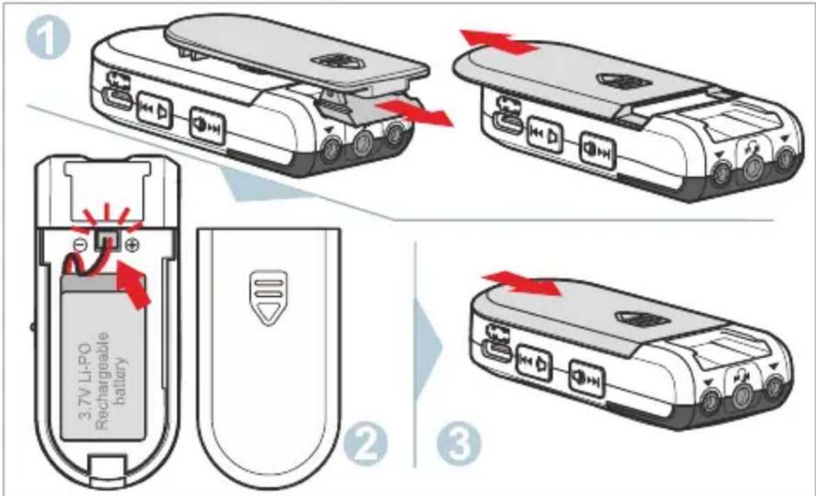 GEEMARC iBT10 - Fitting the Battery - 1