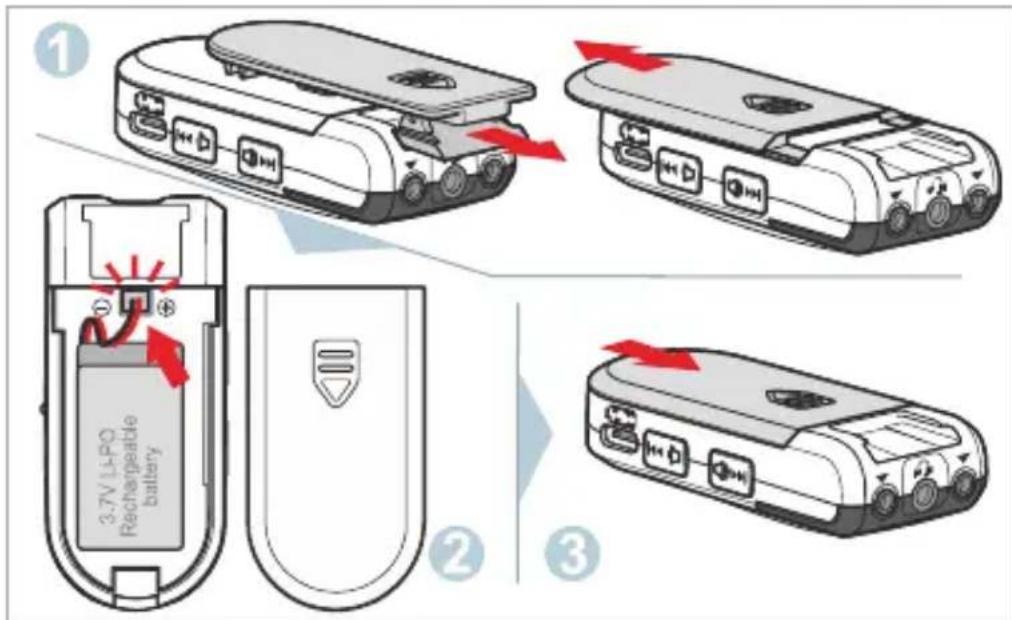 GEEMARC iBT10 - Batterie einlegen - 1
