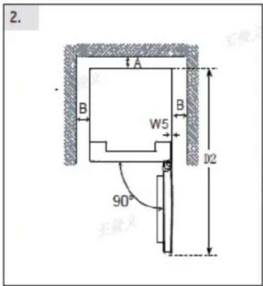 CANDY CNCQ2T620EB - Recommended space when door is opened(Fig.1.2.) - 2