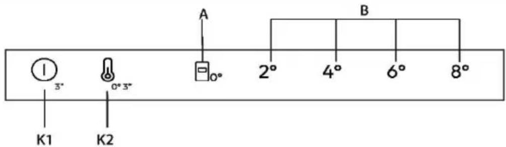 CANDY CNCQ2T620EB - Pannello con display - 1