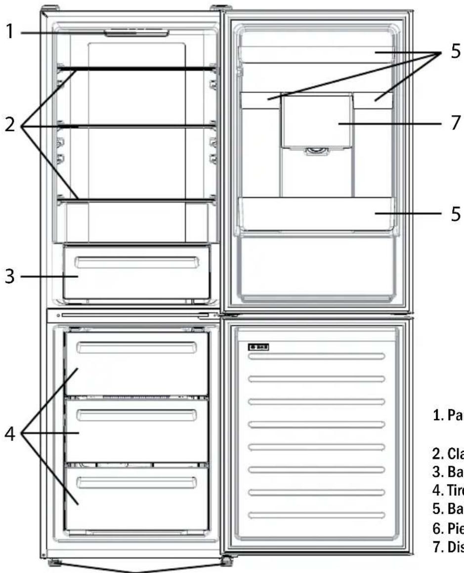 CANDY CCE4T618EWX - DÉPANNAGE - 1