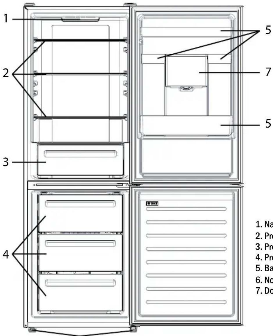 CANDY CCE4T618EWX - REVERZIBILNOST VRATA - 1