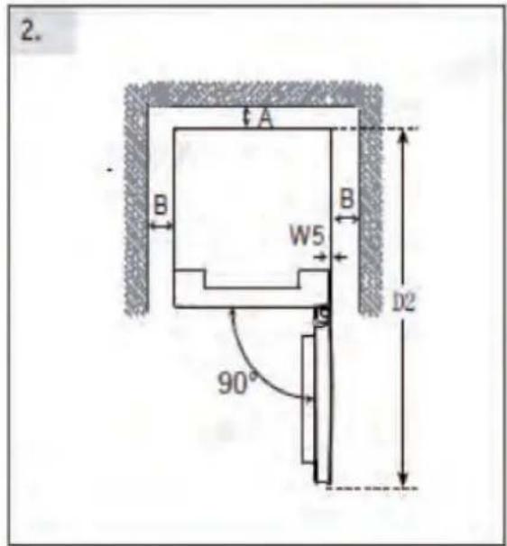 CANDY CNCQ4T620DX - AVERTIZARE! - 2