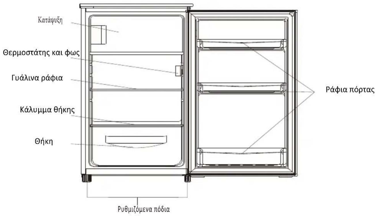 CANDY COHS 45DW - Επισκόπηση - 1