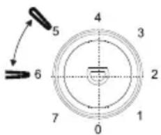 CANDY COHS 45DW - Kostky ledu - 3