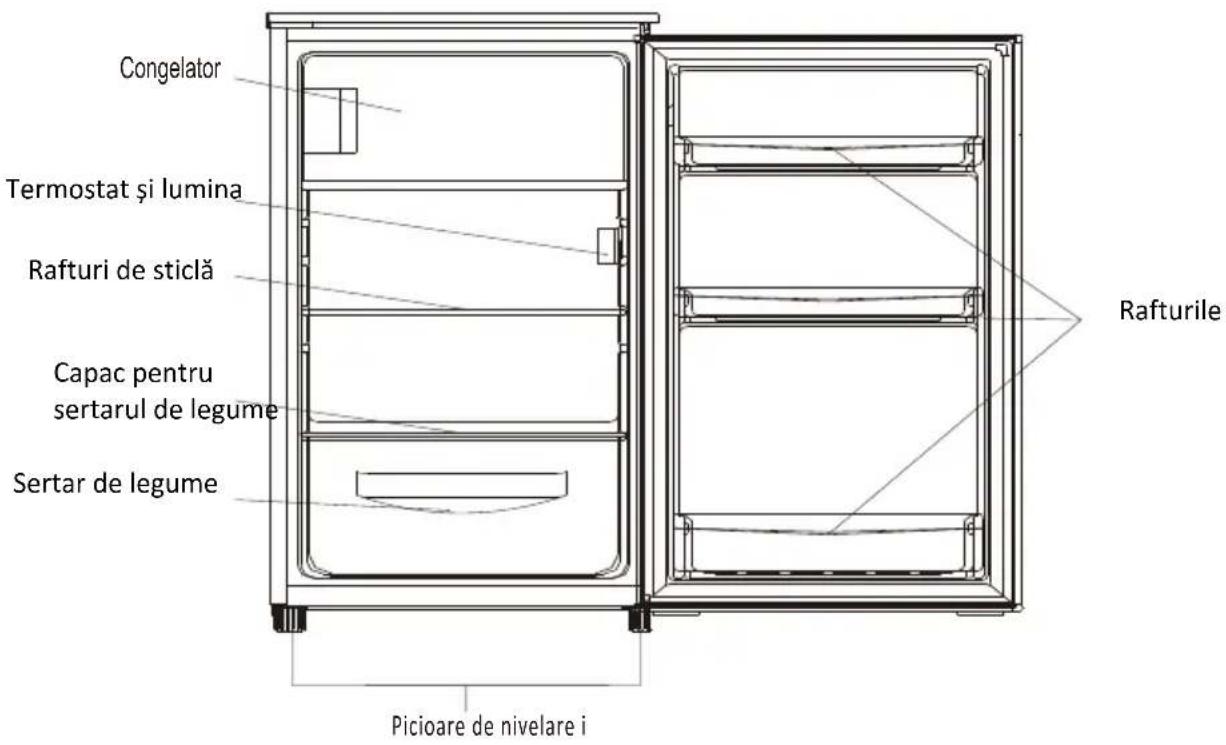 CANDY COHS 45DW - Descriere generala - 1
