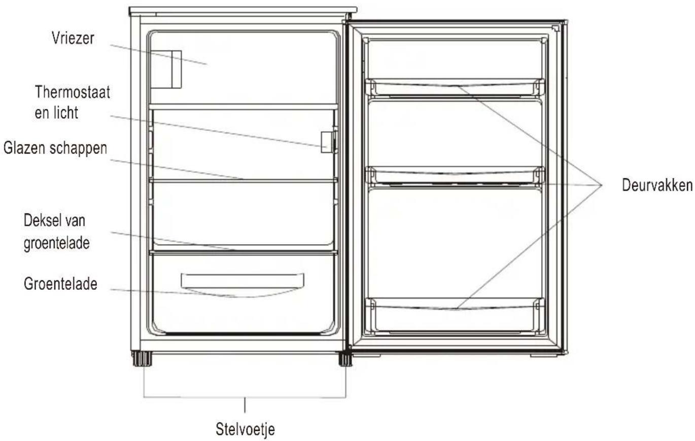 CANDY COHS 45DW - Overzicht - 1