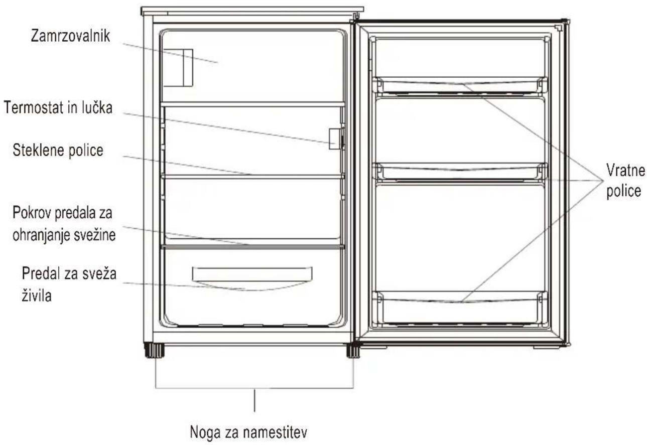 CANDY COHS 45DW - Opis Aparata - 1