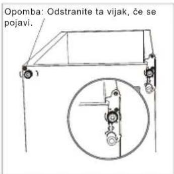 CANDY COHS 45DW - Spreminjanje strani odpipanja vrat - 1