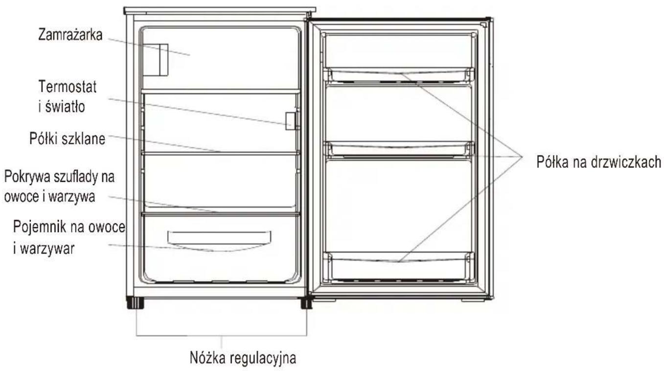 CANDY COHS 45DW - Opis urzcdzenia - 1
