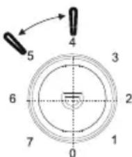 CANDY COHS 45DW - Kostky ledu - 2