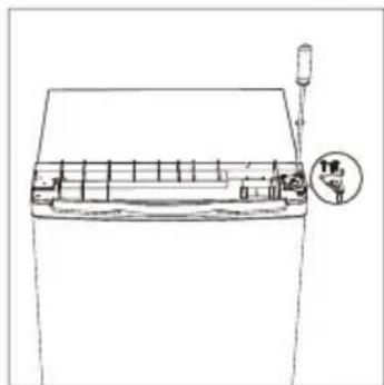 CANDY COHS 45DW - Inverter por - 3