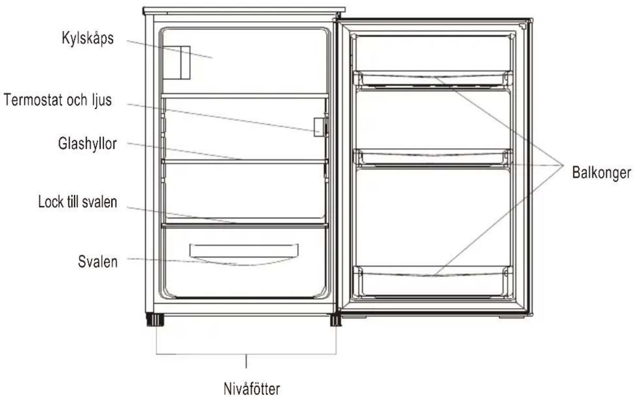 CANDY COHS 45DW - Energibesparing - 1