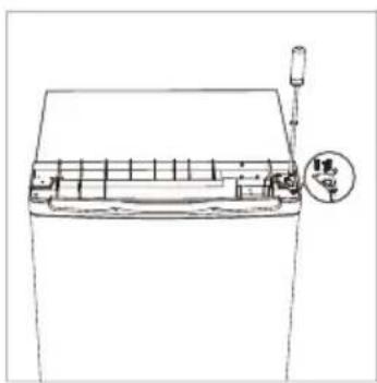 CANDY COHS 45DW - DISPONIBILITATEA PIETELOR DE REZUMAT - 1