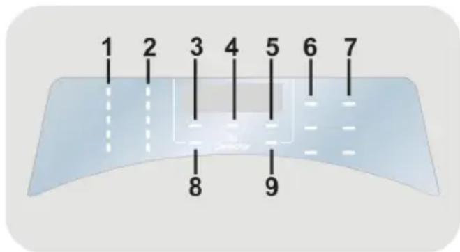 CANDY RP 4106BWMR8/1-S - Display - 1