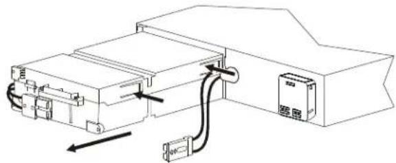 V7 APCRBC152- Smart-UPS On-Line - SRT2200XLx/SRT2200RMXLx/SRT3000XLx/SRT3000RMXLx UPS models - 6