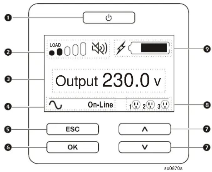 V7 APCRBC152- Smart-UPS On-Line - Reset Battery Installation Date - 1