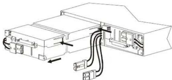 V7 APCRBC152- Smart-UPS On-Line - SRT72BP/SRT72RMBP/SRT96BP/SRT96RMBP – externe Akkus - 30