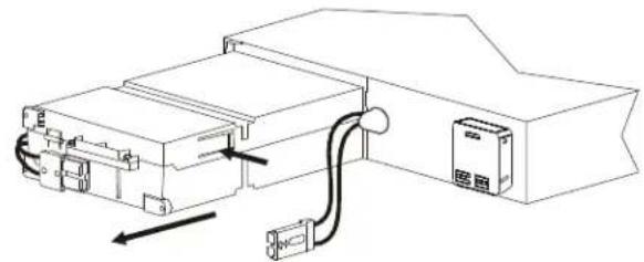 V7 APCRBC152- Smart-UPS On-Line - SRT72BP/SRT72RMBP/SRT96BP/SRT96RMBP – externe Akkus - 41