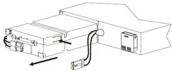 V7 APCRBC152- Smart-UPS On-Line - SRT2200XLx/SRT2200RMXLx/SRT3000XLx/SRT3000RMXLx UPS models - 5