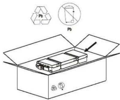V7 APCRBC152- Smart-UPS On-Line - SRT2200XLx/SRT2200RMXLx/SRT3000XLx/SRT3000RMXLx UPS models - 10
