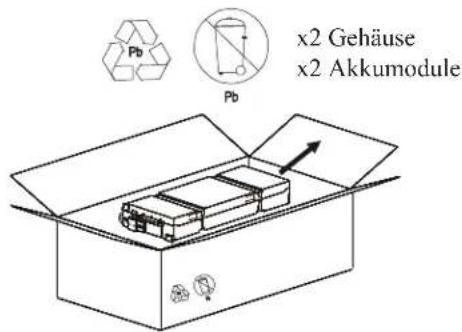 V7 APCRBC152- Smart-UPS On-Line - SRT72BP/SRT72RMBP/SRT96BP/SRT96RMBP – externe Akkus - 1