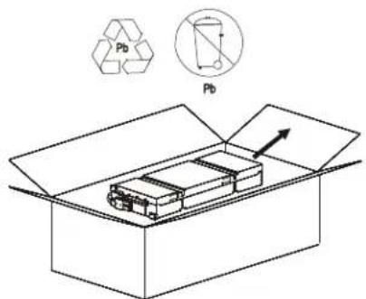 V7 APCRBC152- Smart-UPS On-Line - Modelli di UPS SRT2200XLx/SRT2200RMXLx/SRT3000XLx/SRT3000RMXLx - 1