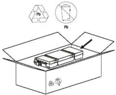 V7 APCRBC152- Smart-UPS On-Line - SRT72BP/SRT72RMBP/SRT96BP/SRT96RMBP – externe Akkus - 23