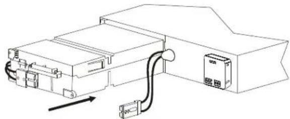 V7 APCRBC152- Smart-UPS On-Line - SRT2200XLx/SRT2200RMXLx/SRT3000XLx/SRT3000RMXLx UPS models - 7
