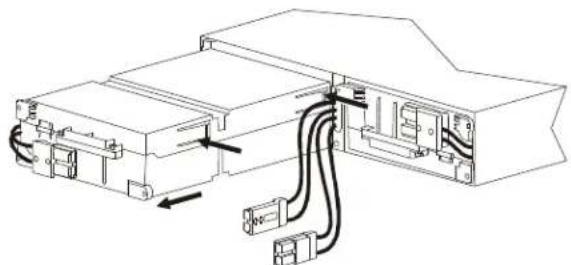 V7 APCRBC152- Smart-UPS On-Line - Pacchi batterie esterni SRT72BP/SRT72RMBP/SRT96BP/SRT96RMBP - 6
