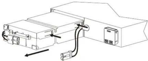 V7 APCRBC152- Smart-UPS On-Line - Blocs-batteries externes SRT72BP/SRT72RMBP/SRT96BP/SRT96RMBP - 18