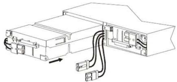 V7 APCRBC152- Smart-UPS On-Line - SRT72BP/SRT72RMBP/SRT96BP/SRT96RMBP External battery packs - 10
