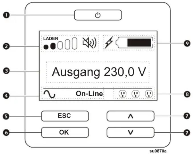 V7 APCRBC152- Smart-UPS On-Line - Datum der Akkuinstallation zurücksetzen - 1