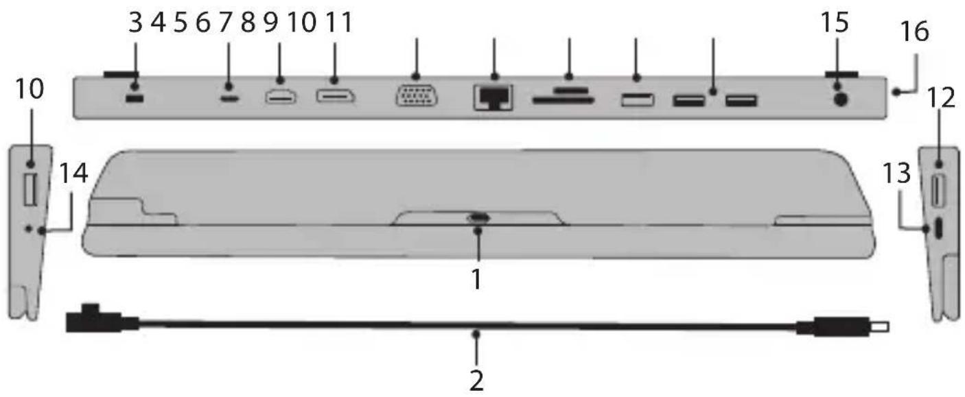 V7 DOCKUCPT01 - PANORAMICA DEI PRODOTTI - 1