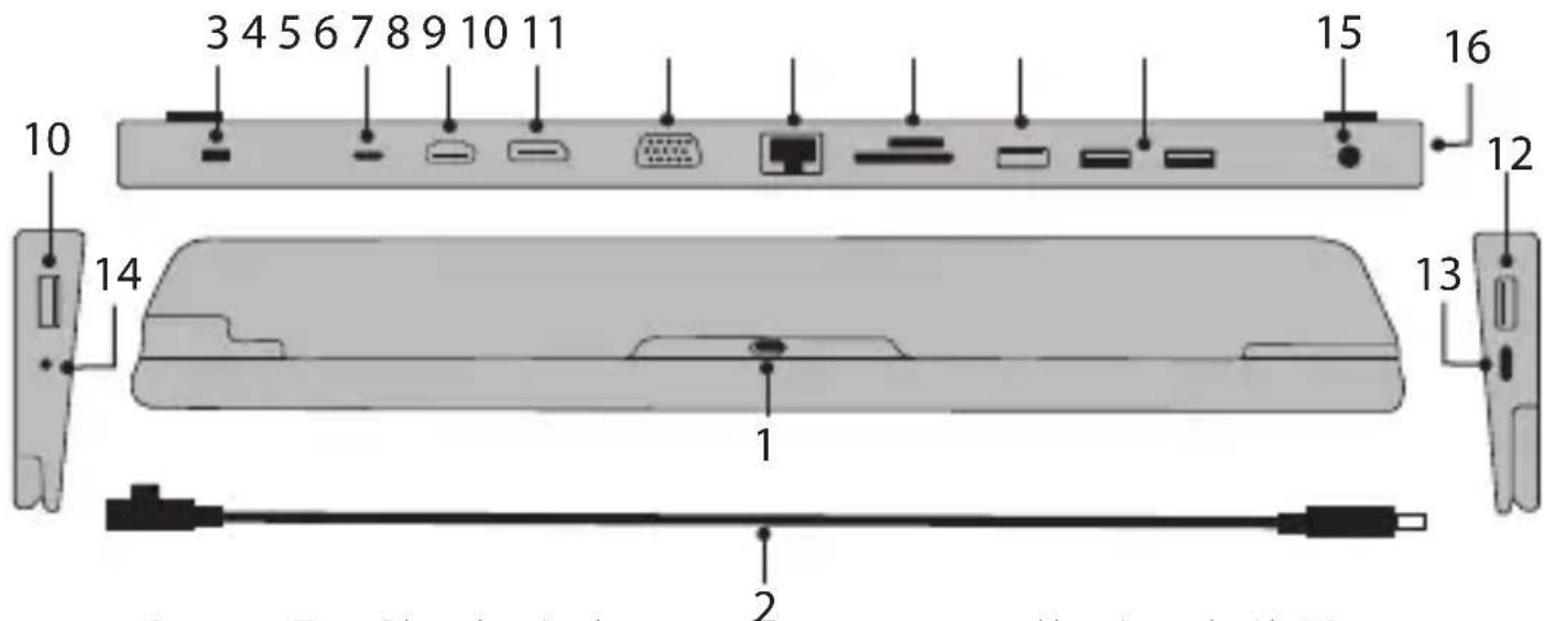 V7 DOCKUCPT01 - DESCRIPCIÓN GENERAL DEL PRODUCTO - 1