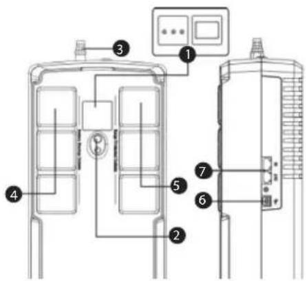 V7 UPS1DT750-1K - Produktübersicht - 1