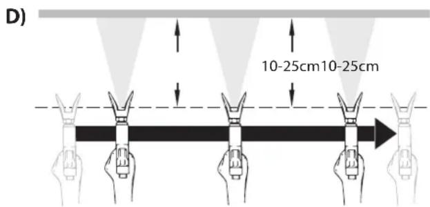 WAGNER SuperFinish 21 Pro - TÉCNICA DE PULVERIZACION - 4