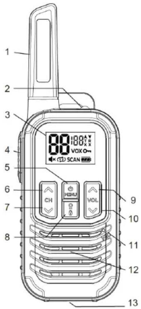 ALBRECHT Tectalk Go - Keys and functions - 1