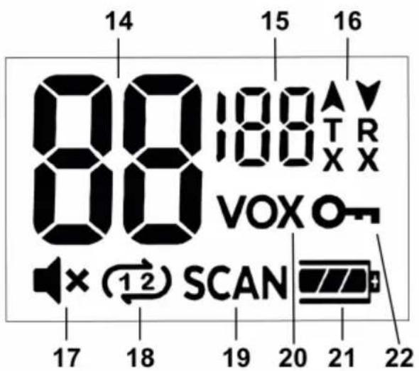 ALBRECHT Tectalk Go - Display - 1