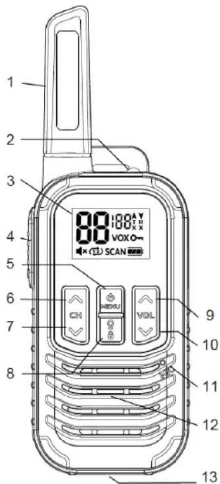 ALBRECHT Tectalk Go - Tasten und Funktionen - 1
