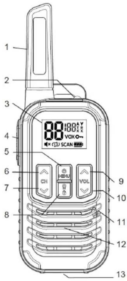 ALBRECHT Tectalk Go - Boutons et fonctions - 1