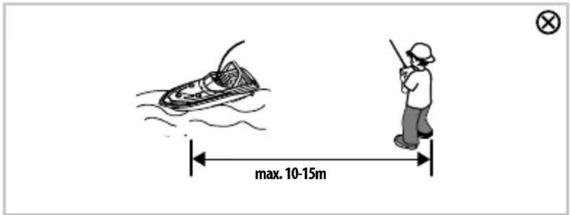 Carson Nano Racer Jetski Yacht - 9